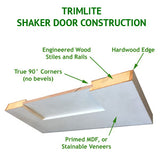 Shaker Doors 4-Panel Design First Grade Surplus 80" Tall