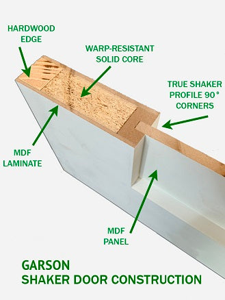 Shaker Doors 1 Panel Primed 108" Tall x 1 3/4" Thick (Garson)