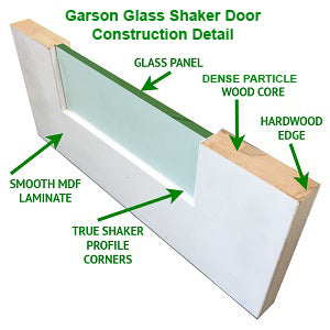 Shaker Doors 5-Panel DIFFUSED GLASS 80" Tall.