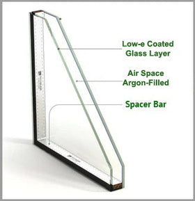 Insulating Glass Low-e+ Acid Etch Frosted 18 5/8" x 46 3/8" - 0