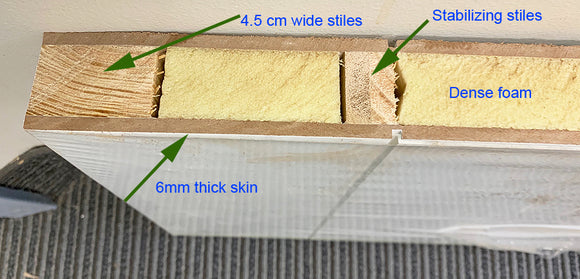 Flush Grooved Interior Door 32" x 96" Minor Blemish or Repaired