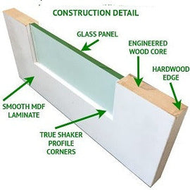 Shaker Door 5-Panel Diffused Laminated Glass 32" x 80" - 0