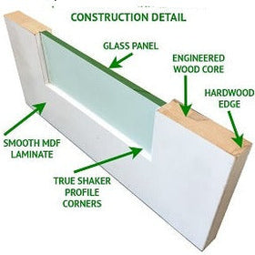 Shaker Door 5-Panel Diffused Laminated Glass 32" x 80" - 0
