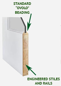 French Interior Doors Clear Beveled Glass with Caming.