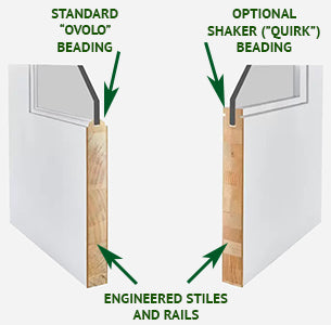 Interior Full-Length Mirror Doors (Mirror on Two Sides)