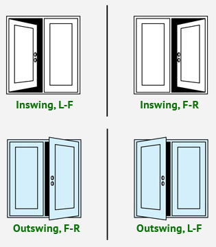 French Patio Doors with Internal Miniblinds