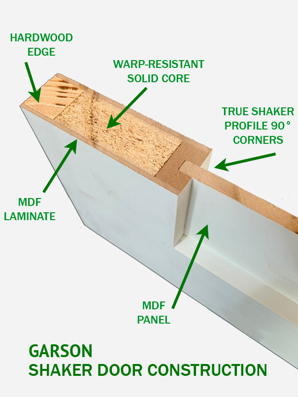 SHAKER DOORS 3-PANEL-MINOR BLEMISH OR REPAIRED 84" Tall