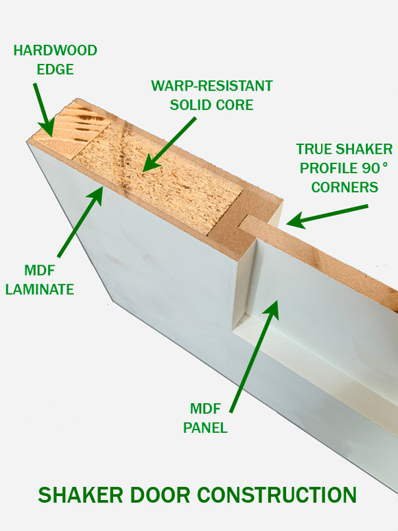 Shaker Doors 3-Panel In-Line A-Grade Surplus 84" Tall