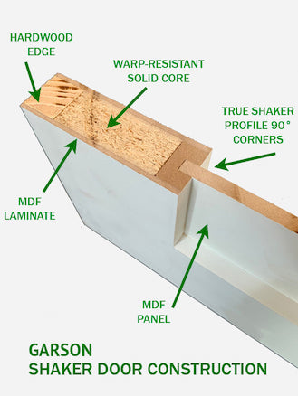 Shaker Doors 2-Panel Design Stain Grade Hemlock 80" TALL