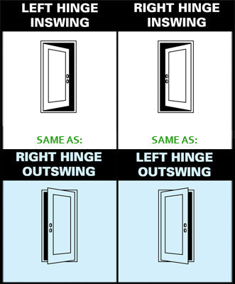 Shaker Door 1-Panel With Frame 36" x 90" Left Hinge - 0