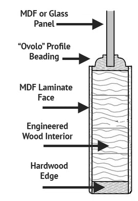 FLAT 1-PANEL DOOR, OVOLO BEADING - 28" x 96" - 0