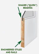 Shaker Door 2 Panel Clear Glass Top 28" x 96"-2