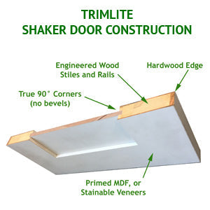 Shaker Doors 3 Panel Inline Primed 84" Tall