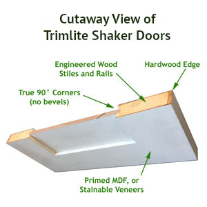 Shaker Doors 4 Panel Primed 80" Tall (Trimlite).