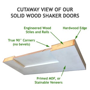 WIDE SHAKER 4-PANEL BARN DOOR 42" X 96" X 1 3/4"